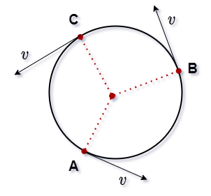 Uniform circula motion