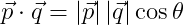 Dot product is expressed in the form of cos-theta.