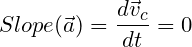 slope of v-t graph when a is zero