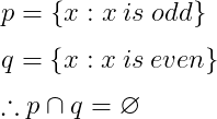 Empty set symbol using amssymb package.