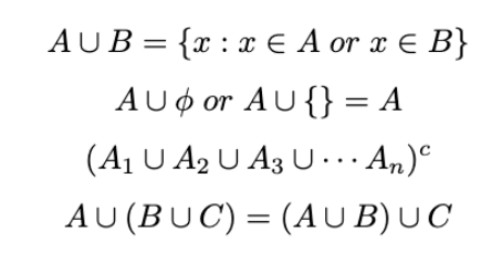 Union sets symbol