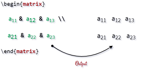 insert elements in matrix environment