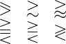 Greater than symbol with another symbols like equal, not equal, less than.