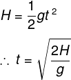 distance and time equation