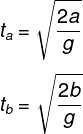 distance and time equation