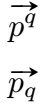 use subscripts and superscripts with vector variables