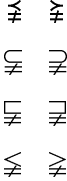 Not equal symbol is used with different inequality symbols