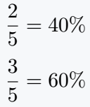 Insert percent symbol in math mode.