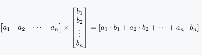 Vector matrix multiplication.