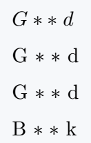 Use of asterisk symbol in better way output.