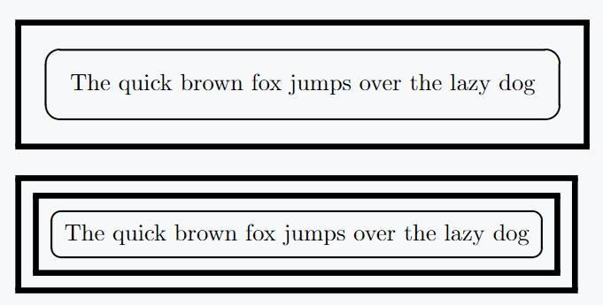 Diagram of nested boxes where one contains more than one.