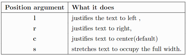 Position argument for text alignment.