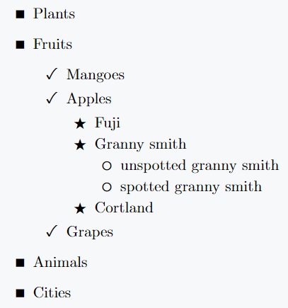 Replace default level symbols with other symbols like box, checkmark, star, and circle.