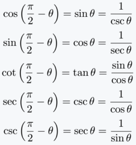 How to write all trigonometric functions(sinθ, cosθ, tanθ) in LaTeX?