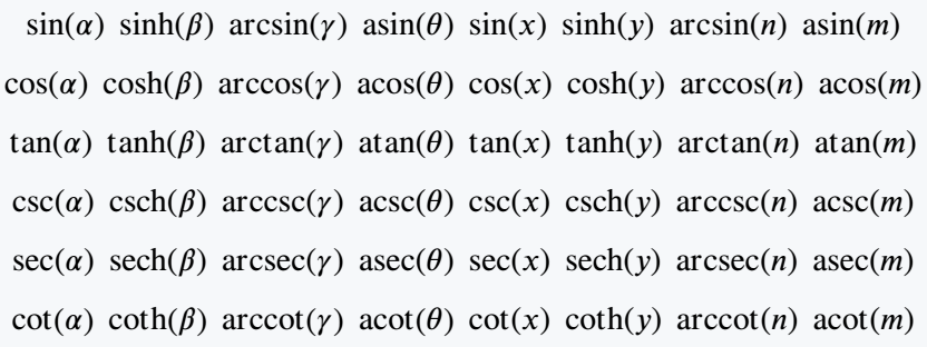 All trigonometry symbol.