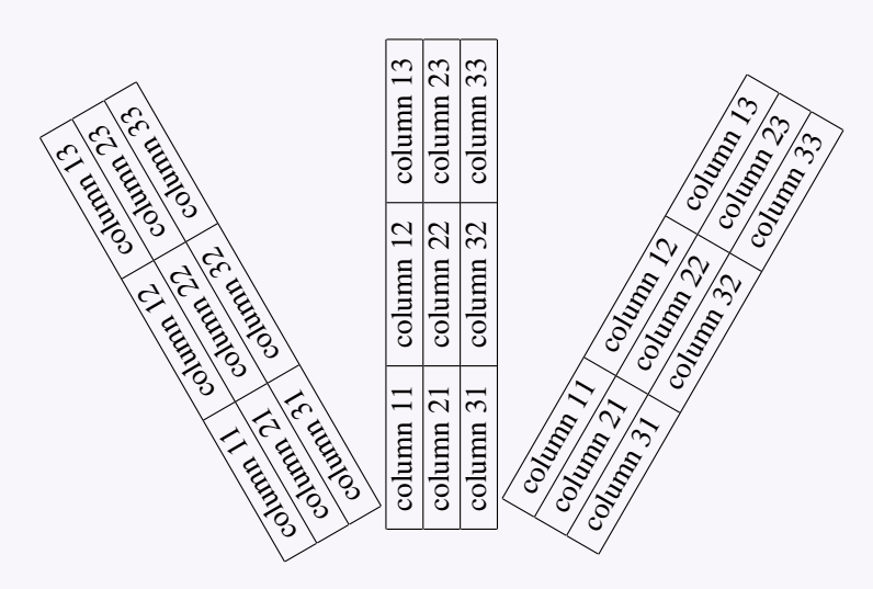 In this figure three tables are placed at 120, 90 and 60 angles.