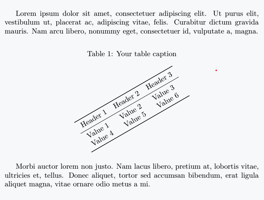 Table is placed at a 30 degree angle, keeping the caption fixed.