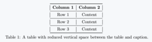 How to use \vspace or \vspace* command in LaTeX?