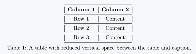 This figure shows how you can reduce size between table and caption.
