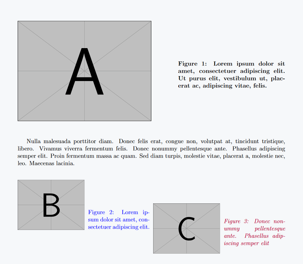 Diagram featuring right-side vertical alignment within a minipage environment