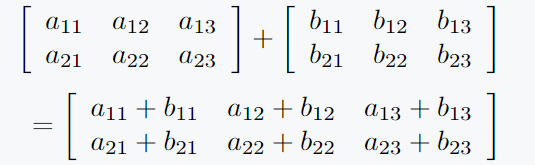 In matrix equation, the alignment adjustment of element with array environment.