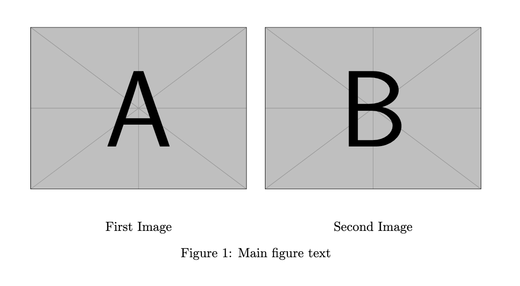 Two images arranged manually in LaTeX using minipage with simple text captions placed under each image