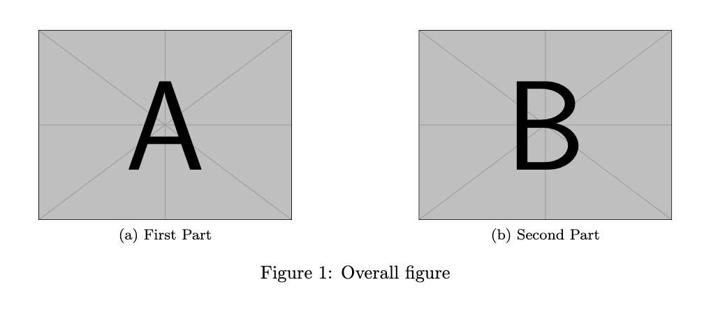 Example of using subfig in LaTeX where two figures are aligned horizontally with separate labels underneath